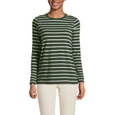 Petite Supima Cotton Long Sleeve Crewneck T-Shirt