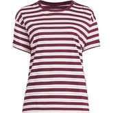 Women's Plus Size Oversized Supima Short Sleeve Crew Neck T-Shirt