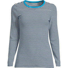 Women's Plus Size Long Sleeve Micro Rib T-Shirt